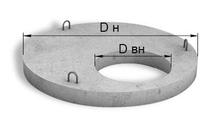 Крышка колодца пп-10. Пп-10-1 плита перекрытия. Плита перекрытия кцп1-10-1. 2. Крышка колодца пп 10-1.