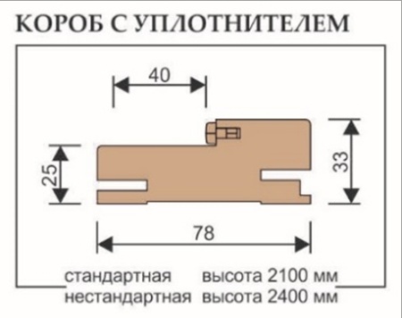 1644073811214