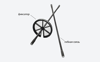 Композитная гибкая связь КГС(Р)-СК(Э)-350/6-2А(5)