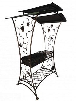 Мангал Лоза