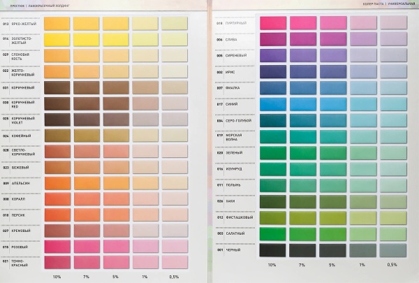 Колер 034 красный универсальный 100мл Престиж (6шт)