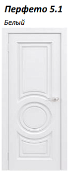 Полотно дверное щитовое ПВДГ Щ Эмаль Перфето 5.1, белый,  800*2000